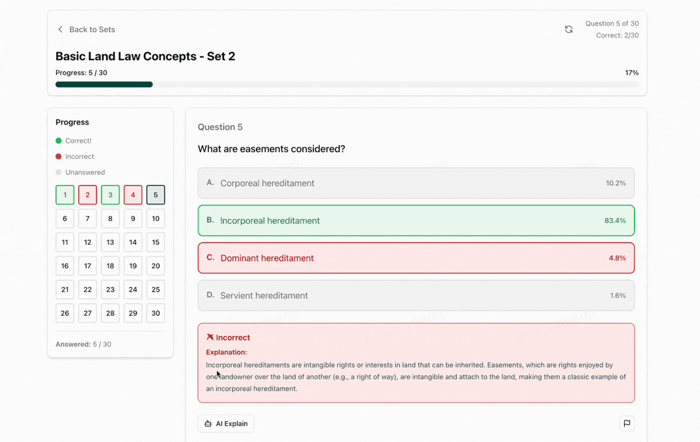 A RESexamPrep practice question showing the correct answer, how other candidates answered, and a written explanation